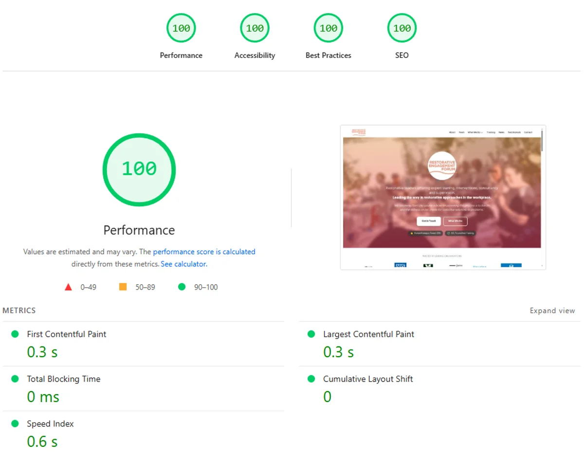 PageSpeed Insights results for Restorative Engagement Forum